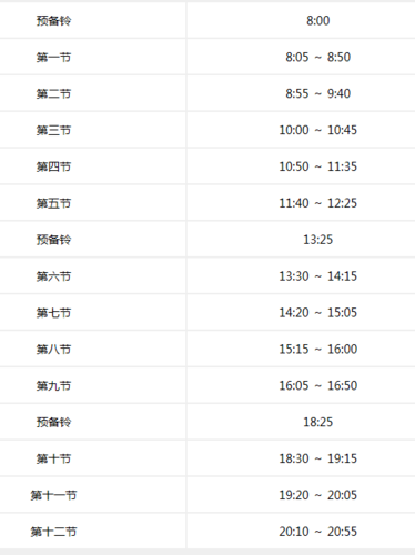 杭州电子科技大学