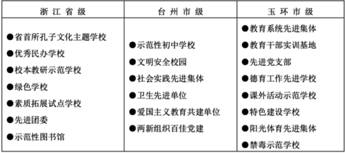 1573783117812016.png 屏幕快照 2019-11-15 上午9.58.30.png